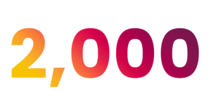 2,000 icon